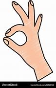 Image result for Three Sign Gesture