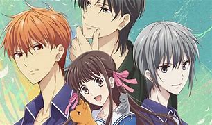 Image result for Fruits Basket TV