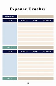 Image result for Khan Academy Budget Sheet