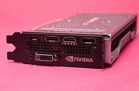 Image result for RTX 2060 Super Ports