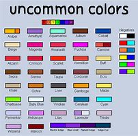 Image result for Weirdest Colornames