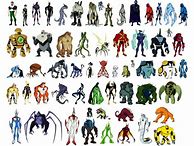 Image result for Real Ben 10 Aliens