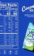 Image result for Coconut Water Electrolytes