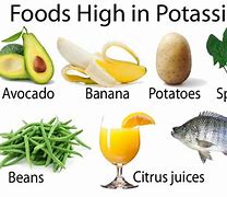 Image result for What Has Potassium