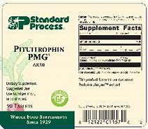 Image result for PMG Standard Process