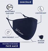 Image result for Mask for Cloudy