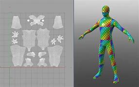 Image result for UV Map 3D