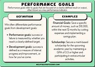 Image result for Work Performance Examples