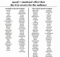 Image result for Moods of Poems