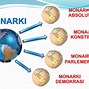 Image result for Atlas Negara Beraja Di Dunia