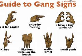 Image result for Gang Sign List