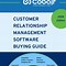 Image result for Sales Cycle Flowchart