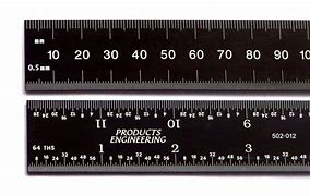 Image result for Metric mm Ruler