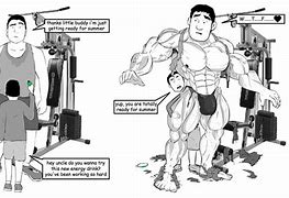 Image result for Muscle Growth Progress Cartoon