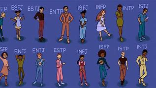 Image result for MBTI Famous People