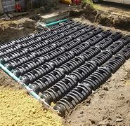 Image result for Septic System Leach Field Design