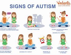 Image result for Autism Meaning