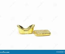 Image result for Chinese Gold Bullion