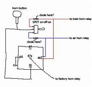 Image result for Car Horn Wiring