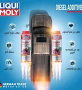 Image result for Liqui Moly Toni