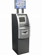 Image result for Smallest ATM Machine