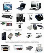 Image result for Computer Full Part