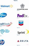 Image result for Top 100 Company Logos