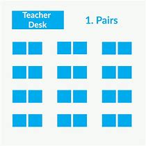 Image result for Left-Handed Seats in Classroom