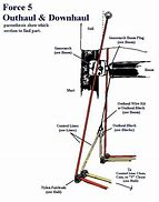 Image result for Force 5 Sailboat Rigging