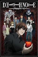 Image result for Death Note Manga Posters