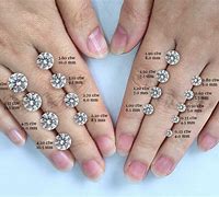 Image result for 1 Carat Moissanite