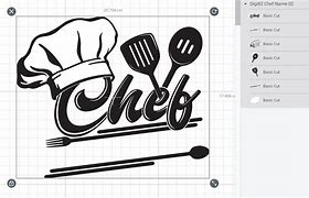 Image result for Chef SVG for Name