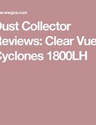 Image result for Clear Vue Cyclone