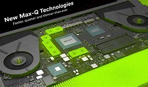 Image result for 4080 Laptop GPU