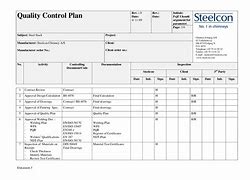 Image result for Quality Control Templates Free