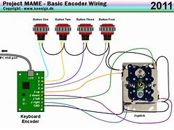 Image result for Arcade Stick Wiring