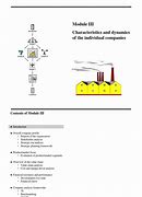 Image result for Phases of Consulting Process