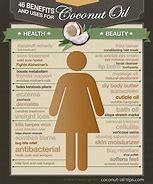 Image result for Coconut Oil Beauty