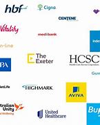 Image result for Top 100 Insurance Companies