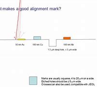 Image result for ASML Alignment Mark