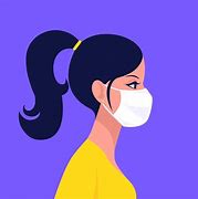 Image result for Person with Face Mask Clip Art