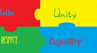 Image result for Autistic Flag