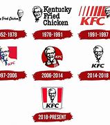 Image result for KFC Current Logo