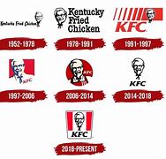 Image result for KFC Logo