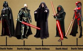 Image result for Sith Ranks