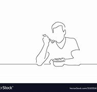 Image result for Eating Drawing Meme