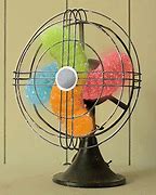 Image result for Fan and AC GIF