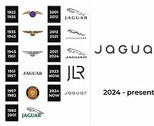 Image result for Blue Jaguar Logo Vinyl