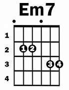 Image result for Em7 Guitar Chord Easy