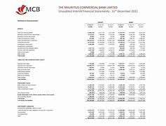 Image result for MCB Plus Bok